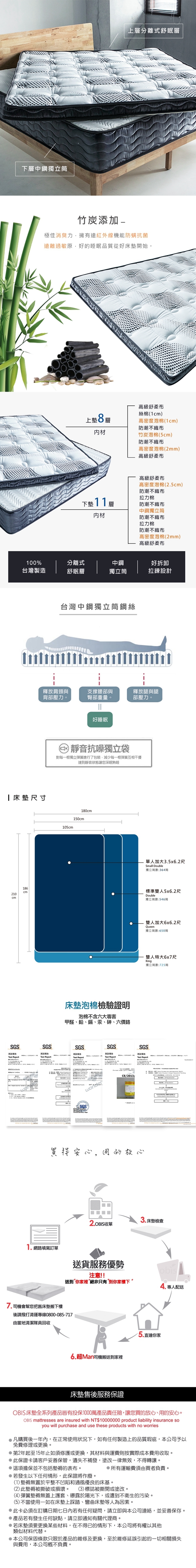 雙人5尺 Gemini雙層可拆式竹炭獨立筒床墊[雙人5×6.2尺]【obis】