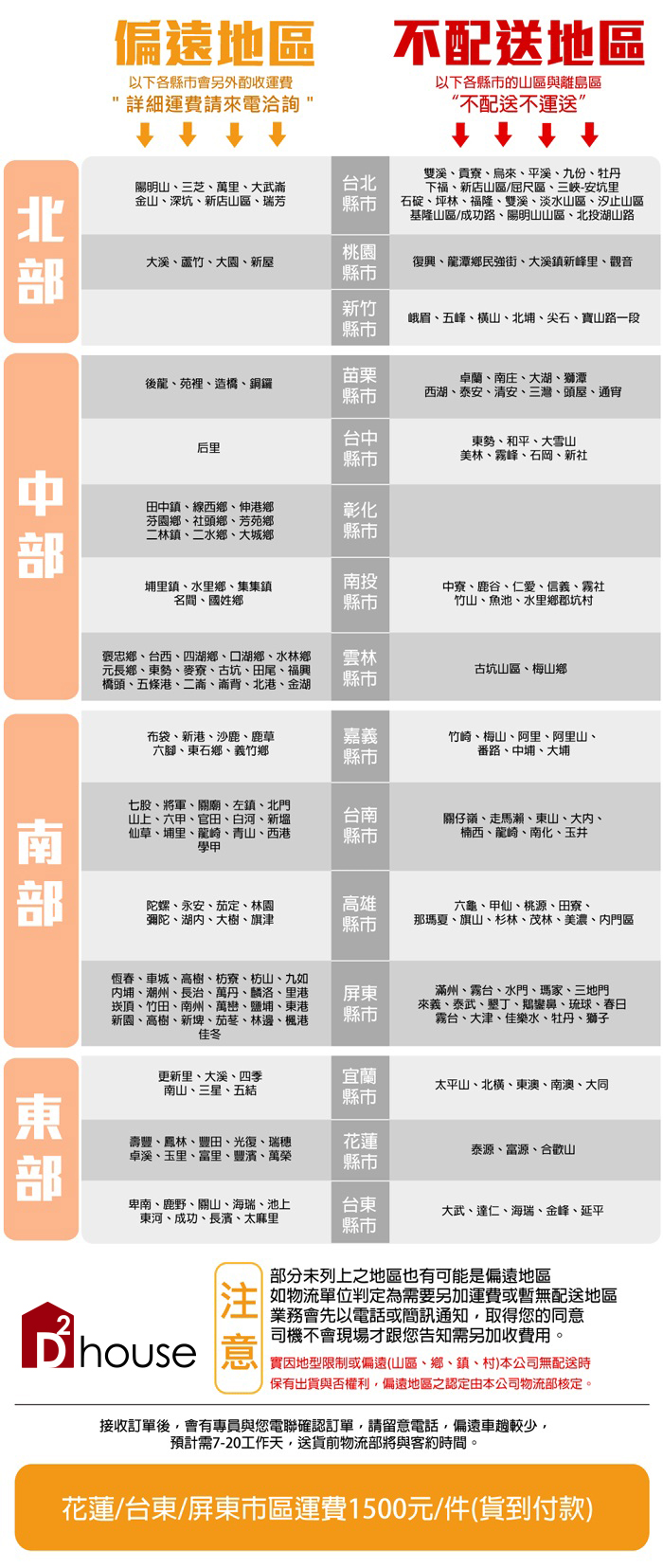 沙發床 沙發MARK現代風都會皮質沙發床【DD House】