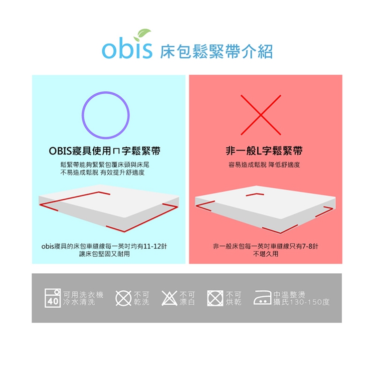 【obis】精梳棉蕾絲雙人四件式床包被套組-奢華夢境